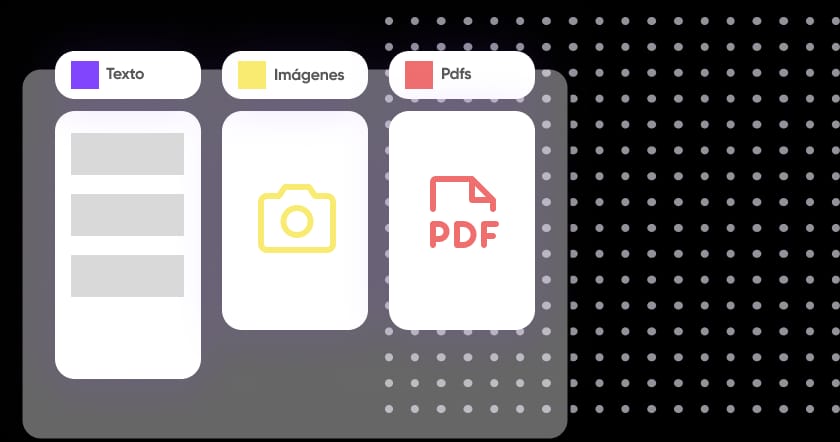 Sube imágenes y documentos pdf para obtener el texto que hay en ellas y corregirlo.