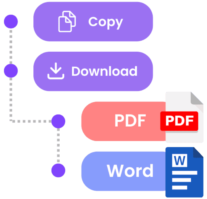 Download your summaries in Word or PDF